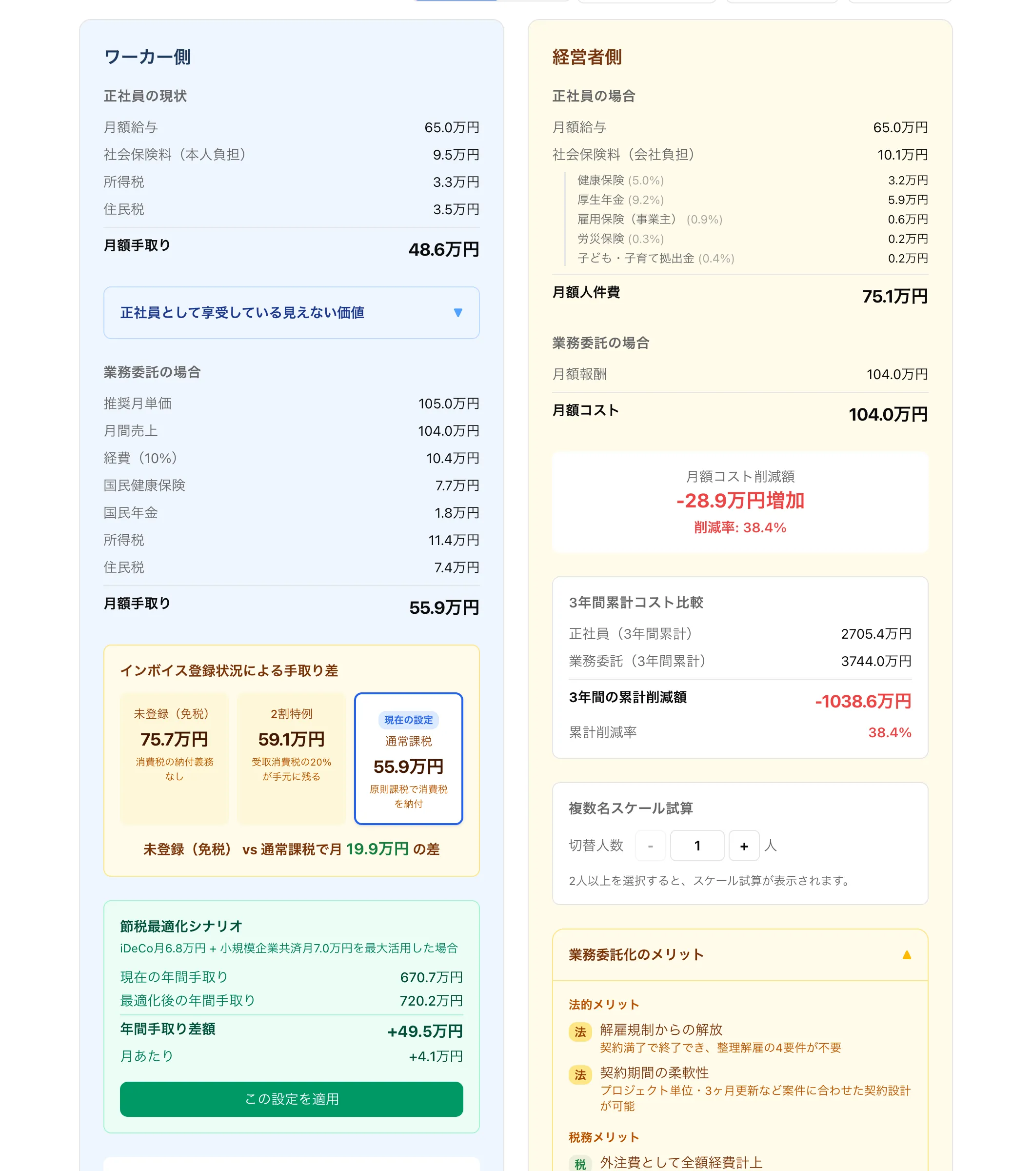 正社員↔業務委託シミュレーターのプレビュー画像